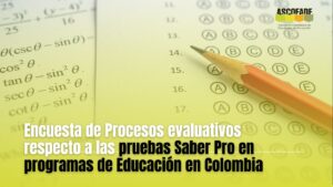 Encuesta de Procesos evaluativos respecto a las pruebas Saber Pro en programas de Educación en Colombia